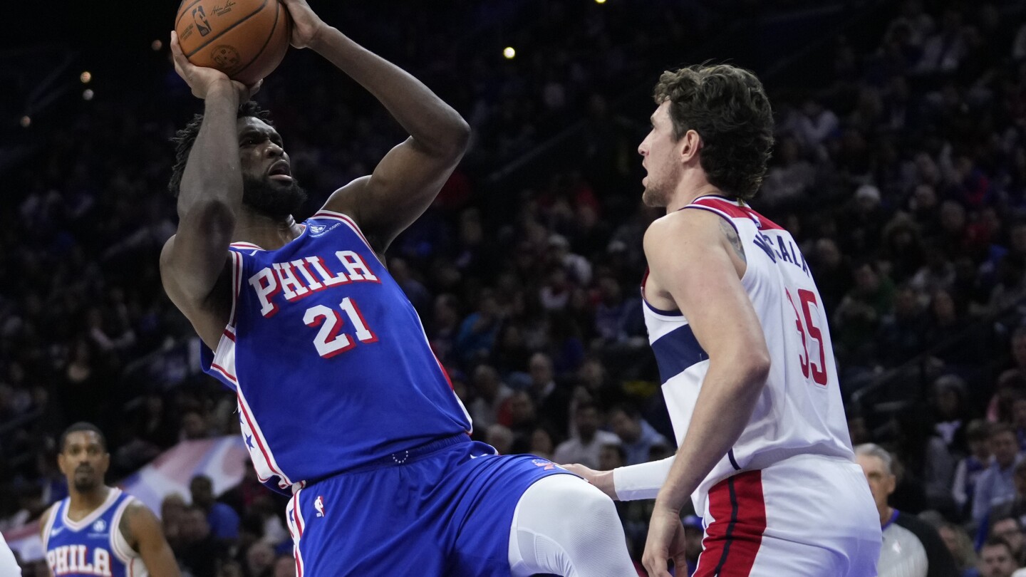 Embiid marque 34 points, Maxey en a 24 lors de la défaite 146-101 des 76ers contre les Wizards