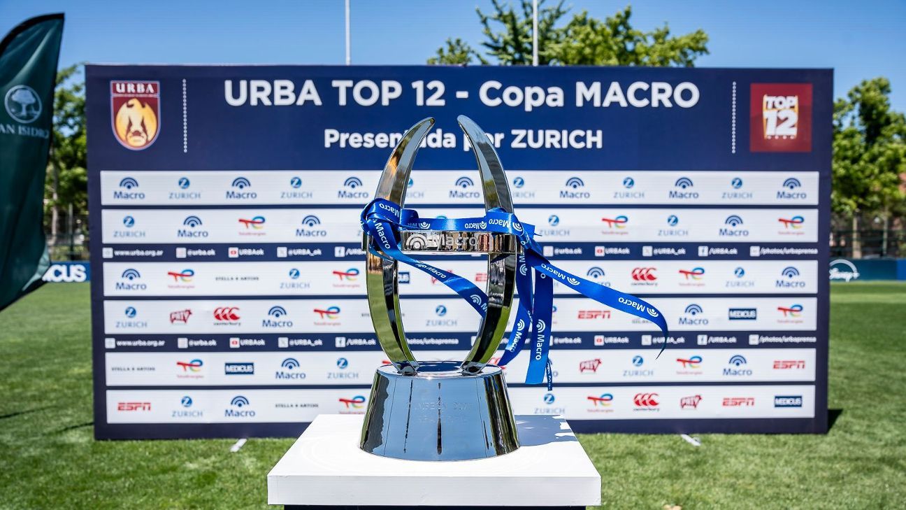 Le bilan historique de l'URBA : Quels clubs ont remporté le titre et qui est le plus titré ?