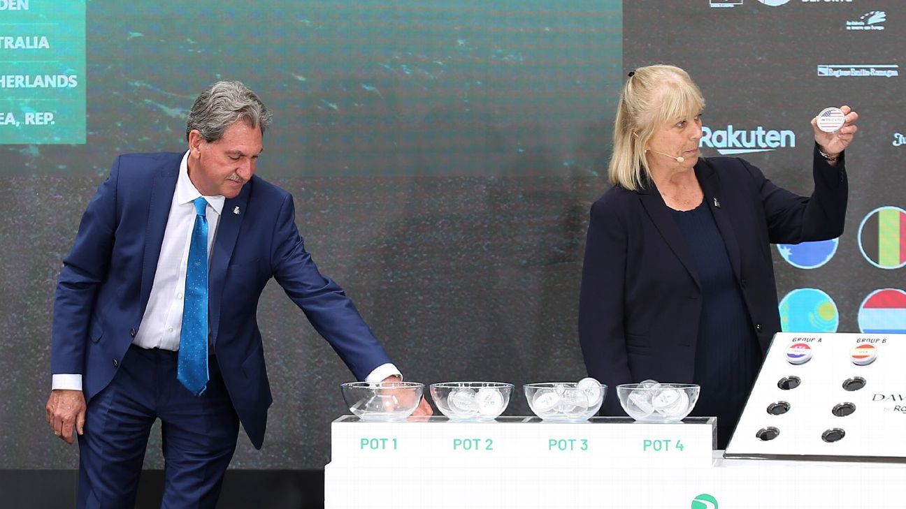 Tirage au sort de la Coupe Davis 2026 : qui pourrait affronter l’Argentine ?